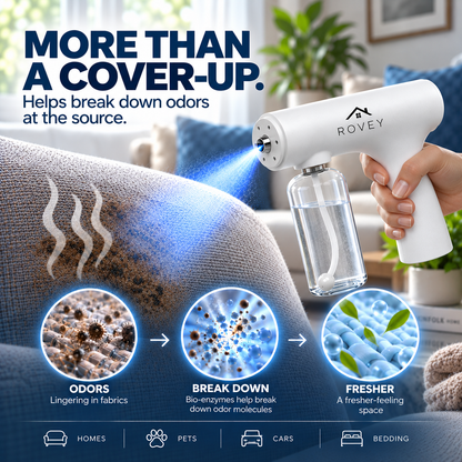 Deodorizing Spray Gun